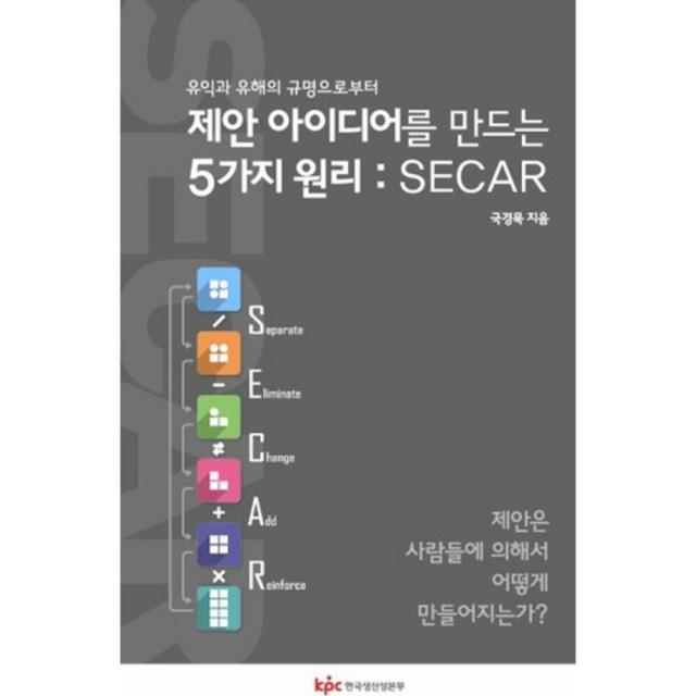 제안 아이디어를 만드는 5가지 원리 SECAR, 한국생산성본부
