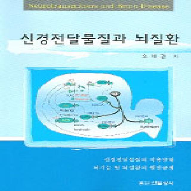 [신일상사]신경전달물질과 뇌질환, 신일상사