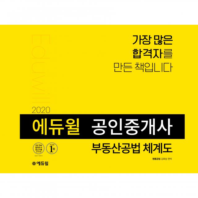 2020 에듀윌 공인중개사 부동산공법 체계도