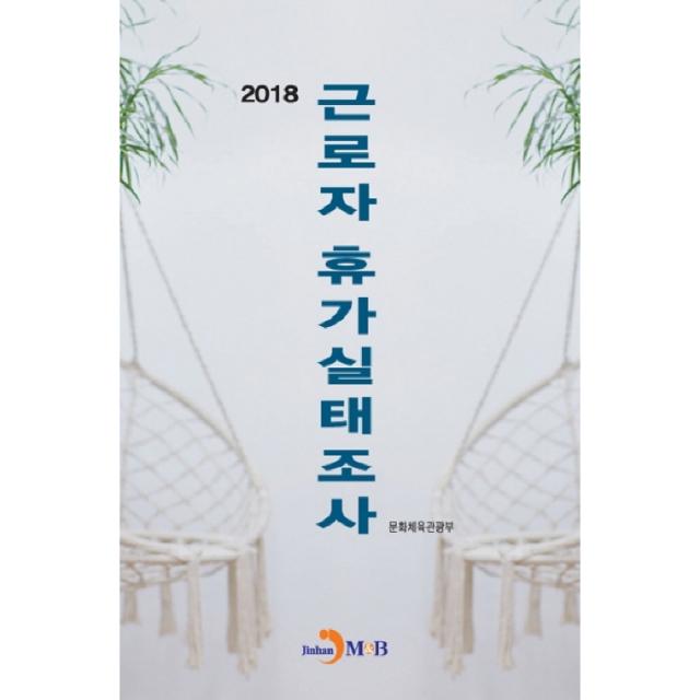 2018 근로자 휴가실태조사, 진한엠앤비