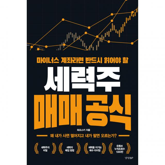 마이너스 계좌라면 반드시 읽어야 할 세력주 매매 공식 경향비피 와조스키