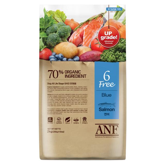 ANF 전연령 독 식스프리 블루 연어 건식사료, 생선, 2kg, 2개