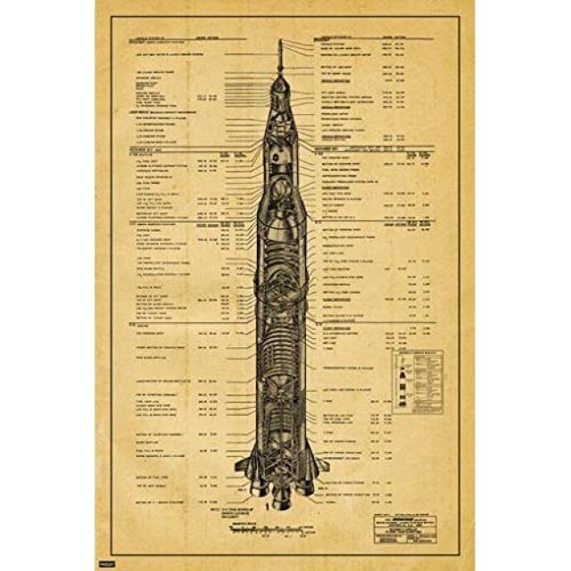 미국 우주 프로그램 새턴 V 발사 차량 특허 청사진 엔지니어링 기술도 개략적 가정 장식 인쇄 포스터 24X36