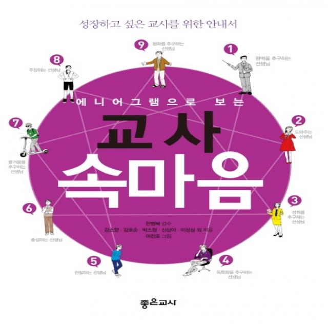 에니어그램으로 보는 교사 속마음 좋은교사 강소향