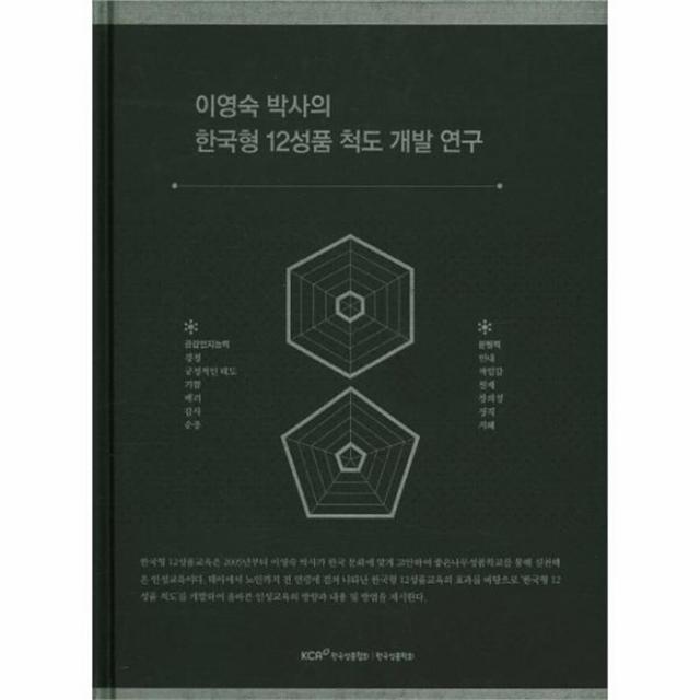 웅진북센 이영숙 박사의 한국형 12성품 척도 개발 연구, One color | One Size@1