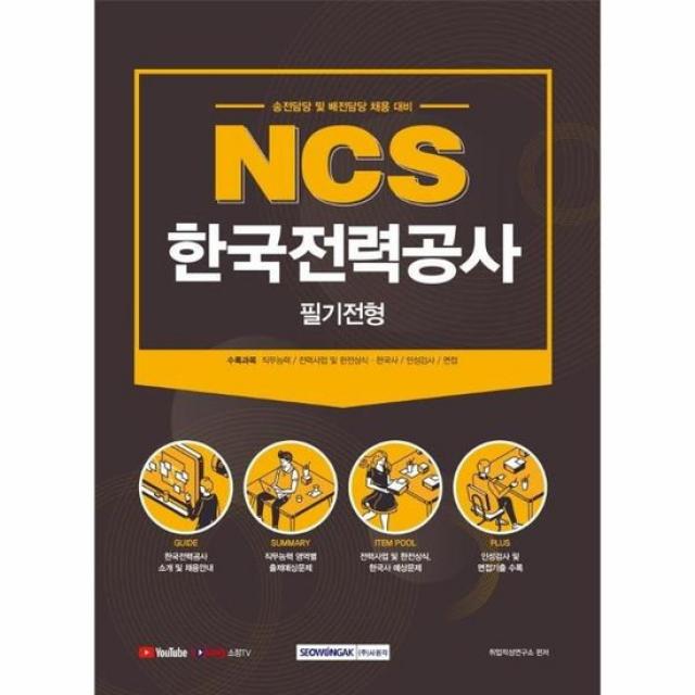 NCS 한국전력공사 필기전형 송전담당 및 배전담당 2021