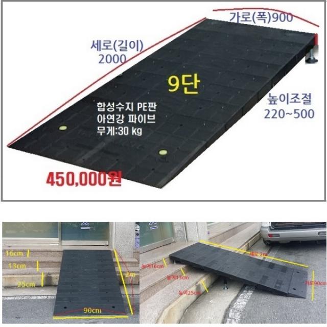 휠체어진입판 900x2000x220~320 문턱 휠체어경사로 상가진입판