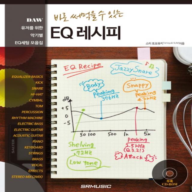 바로 써먹을 수 있는 EQ 레시피:유저를 위한 악기별 RQ세팅 모음집, SRMUSIC