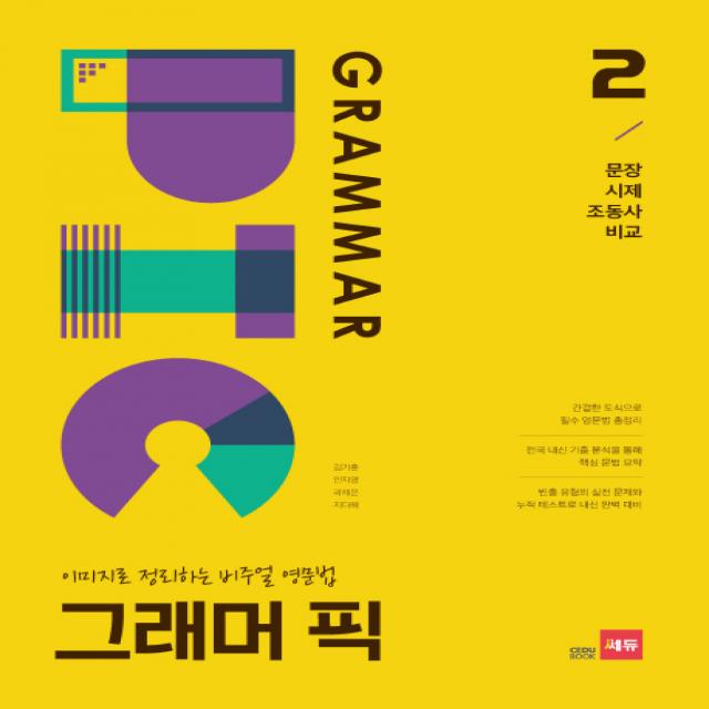 그래머 픽. 2: 문장 시제 조동사 비교:이미지로 정리하는 비주얼 영문법 쎄듀
