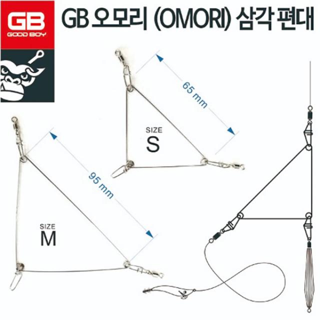 지비코리아 GC-11 GB 오모리 삼각편대 (오모리그전용)