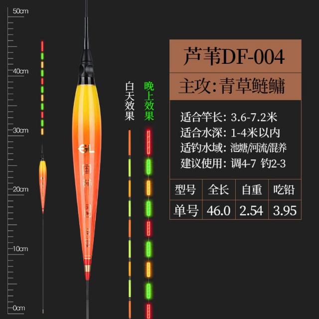 갈대찌 밤낮으로 투웨이 하이 예민 야광 전자찌 낚시 붕어찌 가볍다 입 숏 부서진 눈 부표 3522612565, 단 번 한개 구매하면 3 부치다 한개, 국림 DF-004 청 연화련 11 목