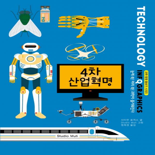 인포그래픽스 Infographics: 4차 산업혁명, 국민출판