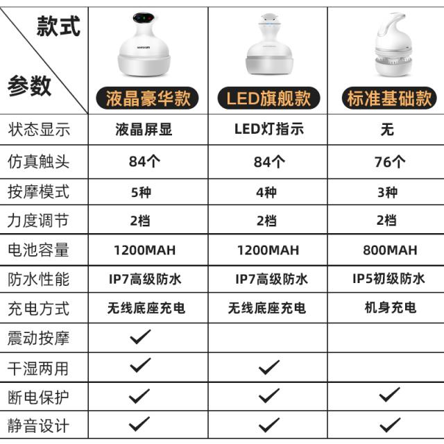 두피 마사지 두피건강 발톱안마 전동마사지 머리마사지 뒷골마사지 신세계, 참조 용으로 만 [촬영하지 마십시오]