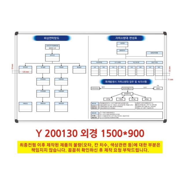 칠판나라 조직도현황 상황판 화이트보드 칠판 현황판, 알루미늄