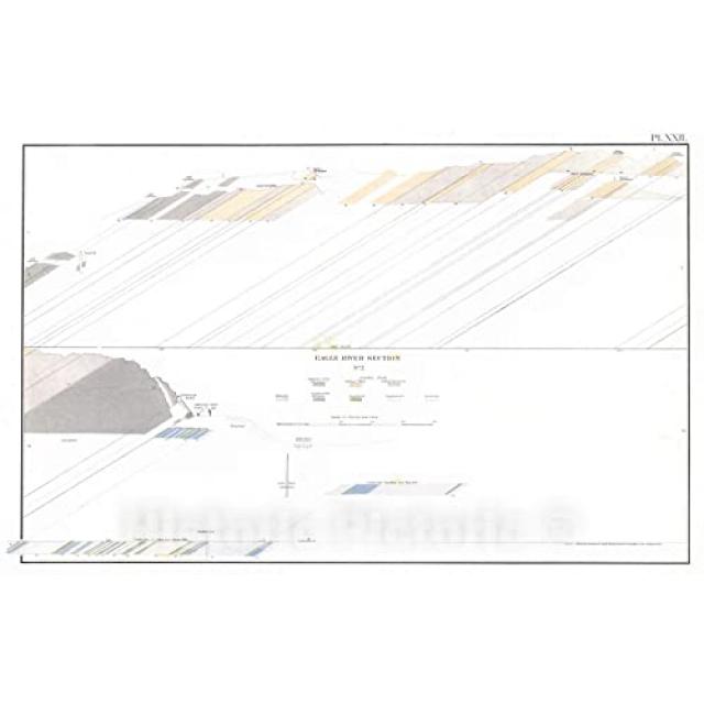 NMT 역사적인지도-이글 리버 디스트릭트의 1873 횡단면 2 번-빈티지 월 아트-24 인치 x 16 인치 - P004508D7YH4PL9, 기본