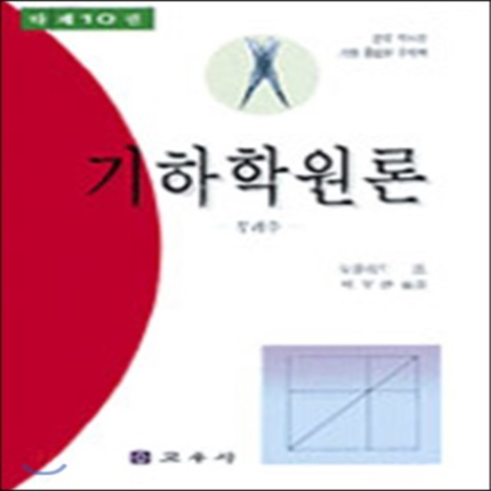 기하학원론 (다) : 무리수 (제10권), 교우사(오판근)