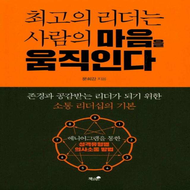 최고의 리더는 사람의 마음을 움직인다:존경과 공감받는 리더가 되기 위한 소통 리더십의 기본, 책과나무