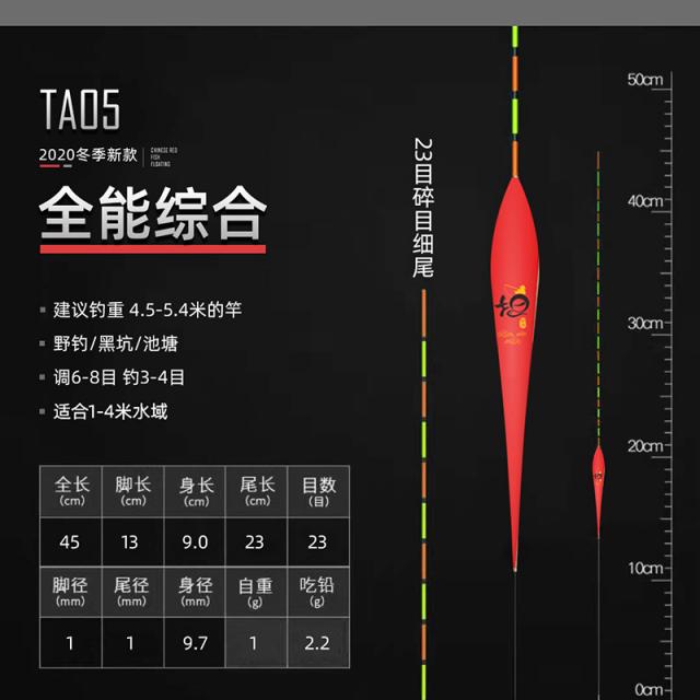 낚시 찌 탄비콜 가치를 초과 가볍다 입 숏 부서진 눈 붕어 잉어 하이 예민 나노 부표 3816655036, 새로운 모델 하이 예민 부표 찌, TA05 종합하다. 23 눈이 부스러