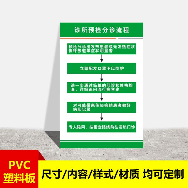 표지판문패 학교 진료소 병원 현판 과 격리 관찰하다 미리 검사함 병세를 나누어 진단하다 방호 어서 제시함 4791187021, 60x80cm, 진료소 미리 검사함 분진 흐름