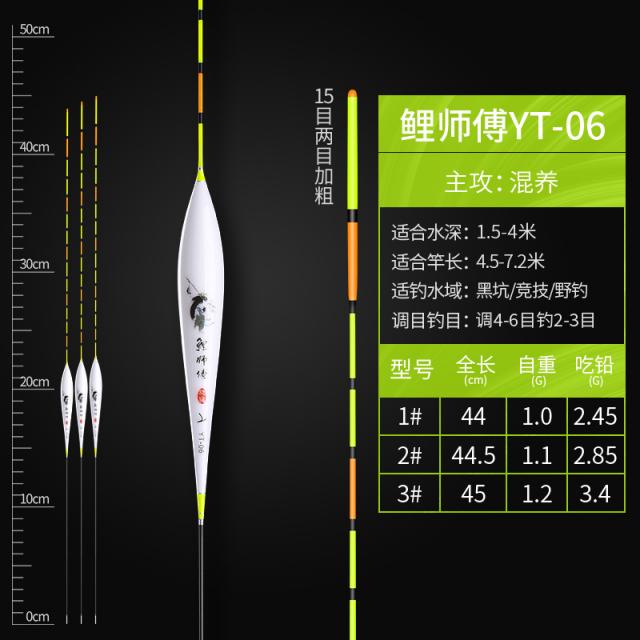 붕어찌 순풍 못의 바다 혁신함 흐린 날 뒤따라 간다 부표 눈에 띄다 굵게 나노 가볍다 입 밤낚시 4705916666, 3번, 비단잉어 스승 YT-06