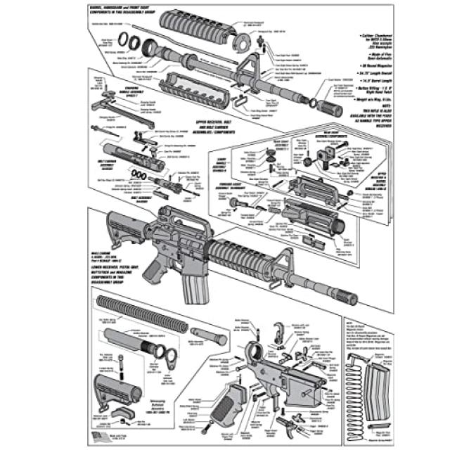 AR-15 다이어그램 개략적 인 광택 포스터 사진 사진 부품 총 소총 무기 군대 (5