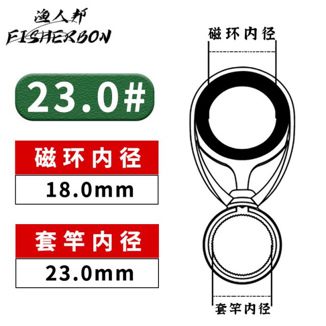 낚시대 원투 가이드 큰눈 사각 실링 내버리다 바다릴대 닻 스텐레스 부품 DIY 낚다 2650822923, 다크그레이 다크 그레이 덫 내경 23