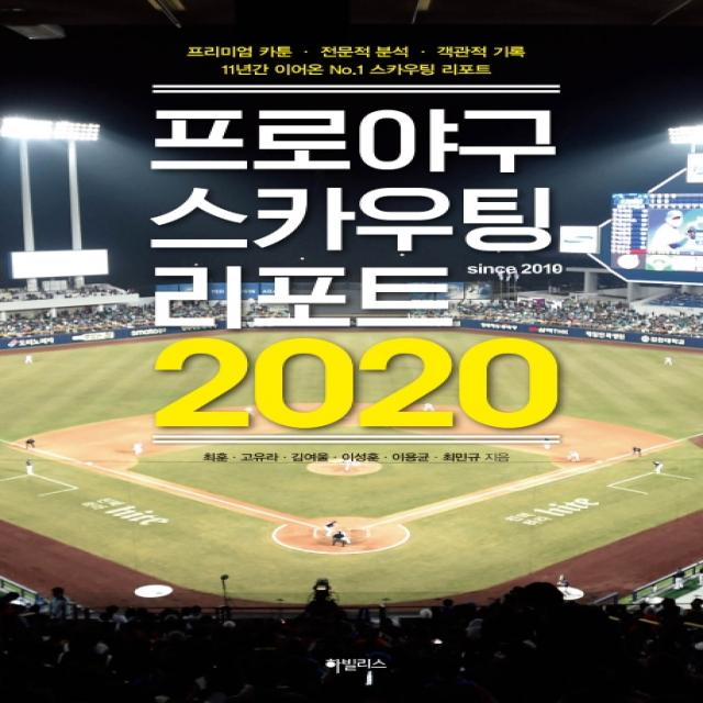 프로야구 스카우팅 리포트(2020):프리미엄 카툰·전문적 분석·객관적 기록, 하빌리스