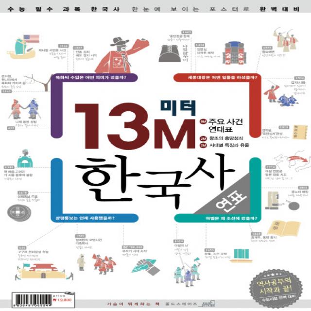 13M 한국사: 주요 사건 연대표/왕조의 흥망성쇠/시대별 특징과 유물(연표) : 수능 필수 과목 한국사 한눈에 보이는 포스터로 완벽대비, Oldstairs(올드스테어즈)