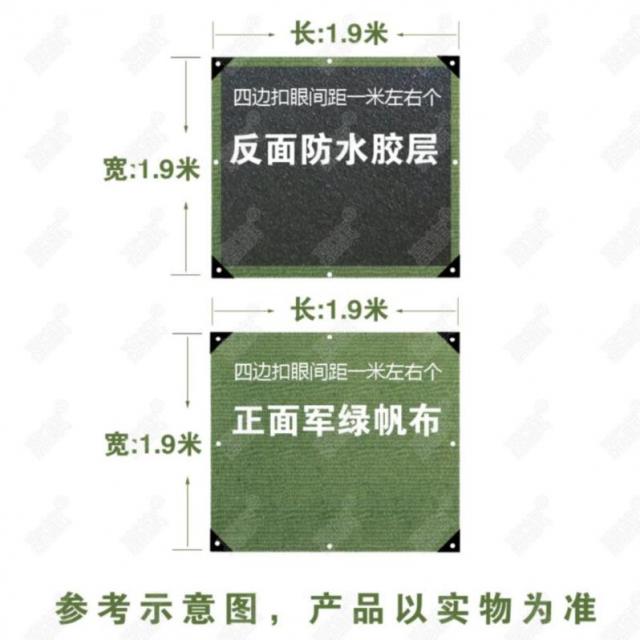 차광막 햇빛차단 캔버스 화물차 캐노피 천막천 방수 비막이커버 비막이 천장 암막 천막 꺾임방지, T02-구매 제한을 재촉 1개 스펙 2X2미터