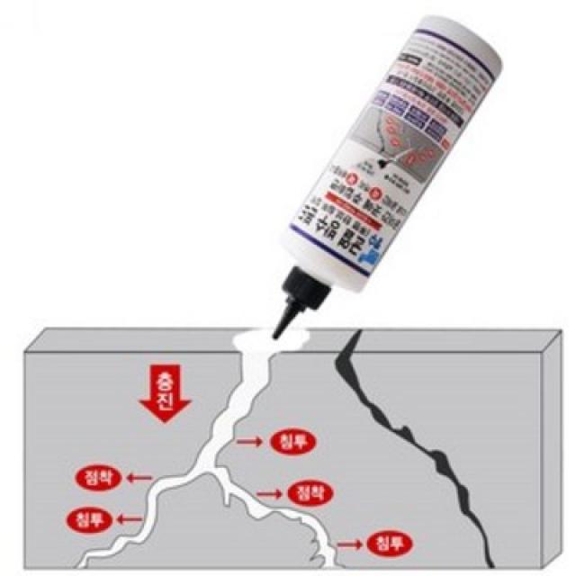 금이 간 모든 곳에 사용이 가능한 투명한 균열방수본드 500ml