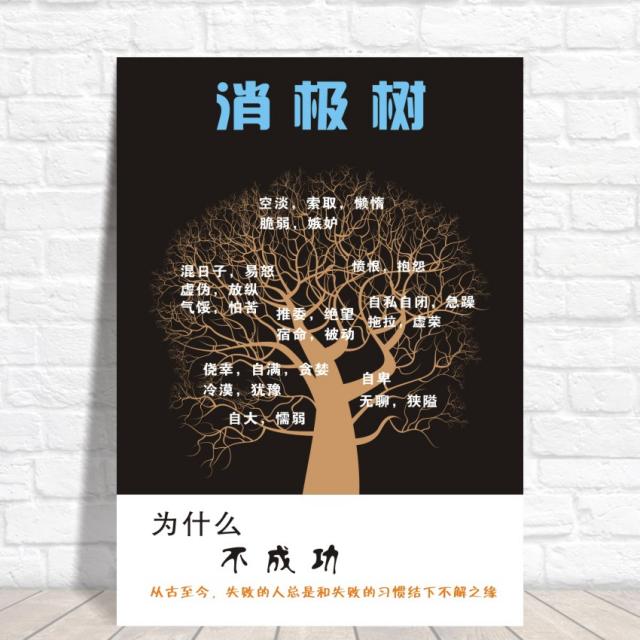 스티커 시트지 적극적이다 소극적이다 나무 플러스 마이너스 에너지 사무실 문화의 담장 벽 학교 훈련반 격려 1781131064, 30x45cm, xlg9 열접착 스티커 시트지