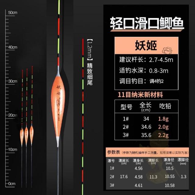 붕어찌 부표 고감도 바람막이 저항 가다 물 눈에 띄다 나노 표류함 굵게 낚시 어구 용품 4704823293, 붕어를 가볍게 발음하다 -요염한 여성