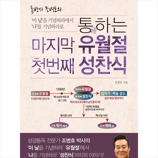 통하는 마지막 유월절 첫 번째 성찬식, 통독원