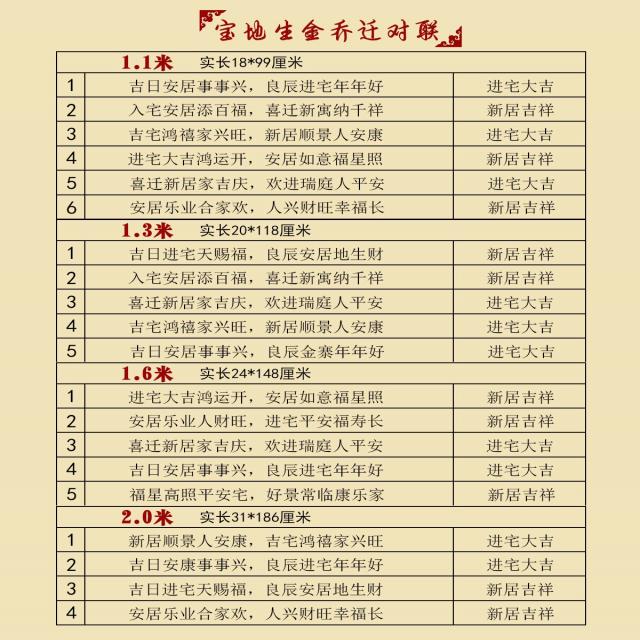 애드플로우 이사벨라 수이사쿠 짜다 길함 대련 후리스 플리스 새집 패거리에 들다 지 기쁘다 대문 주택의 복장, 이사 대련, 2.0 （새집 행운 ）길일 집에 들어