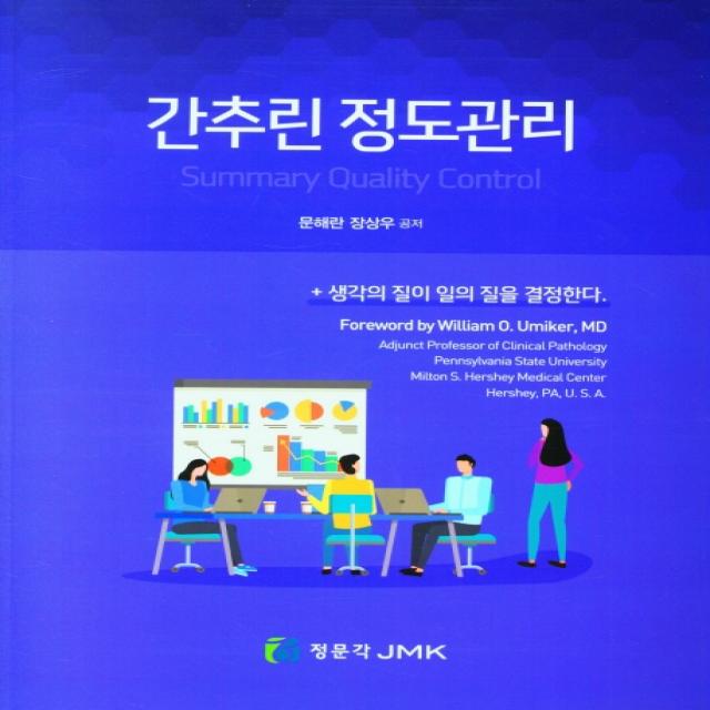 간추린 정도관리, 문해란, 정문각