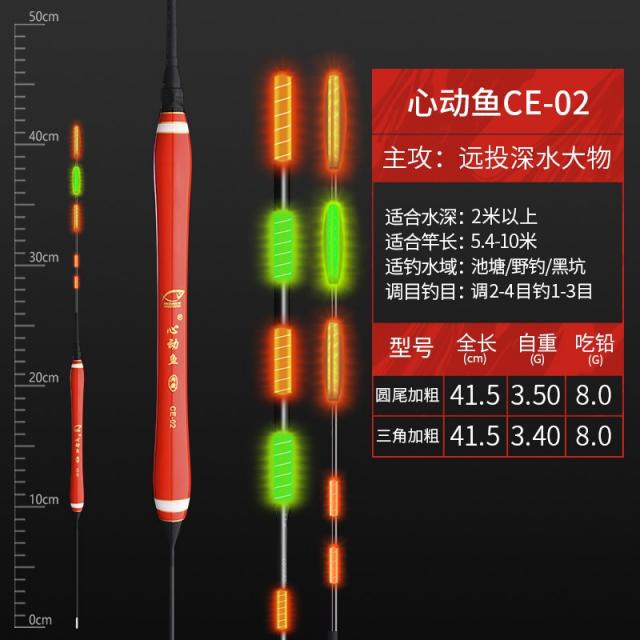 전자 야광 찌 더심쿵 물고기 굵게 눈에 띄다 거물 낚시 밤낮으로 투웨이 대물 원투 대부력 부표 3525824384, 4목 3.5 밀리미터 원미 굵게 한개, CE-02 거물 밤낮으로 투웨이 야광