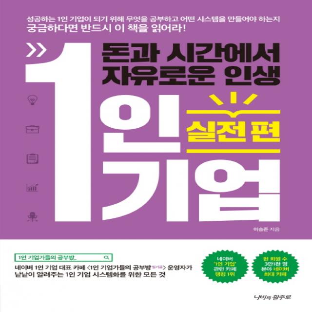 돈과 시간에서 자유로운 인생 1인 기업: 실전편 나비의활주로