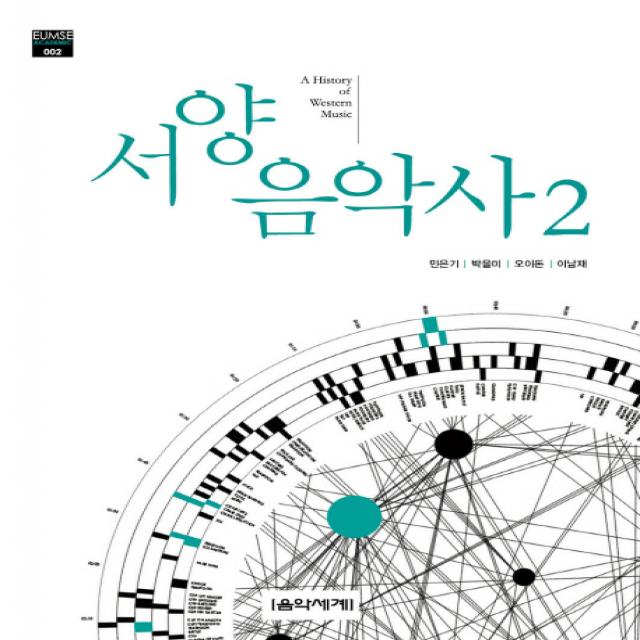 서양음악사. 2 음악세계