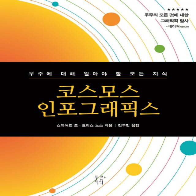 코스모스 인포그래픽스:우주에 대해 알아야 할 모든 지식 푸른지식