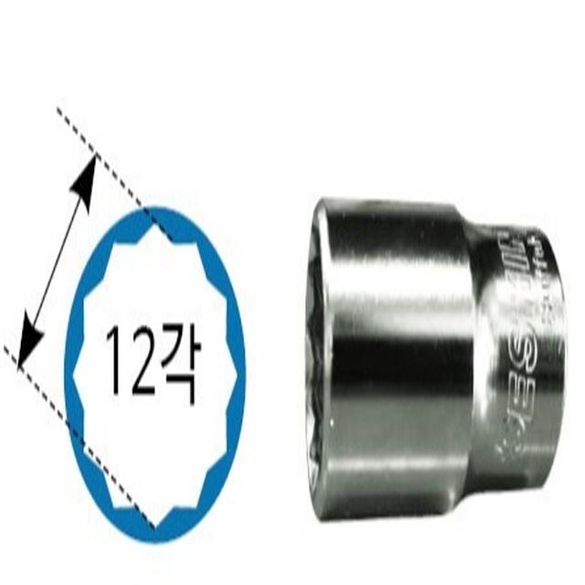 IT80412 세신 핸드소켓 3/4인치 24mm (12각) 복스알 스패너 몽키스패너 보루방 바이스 공구세트 수공구 뺀찌 펜치 라쳇몽키 목공공구, 단일 수량