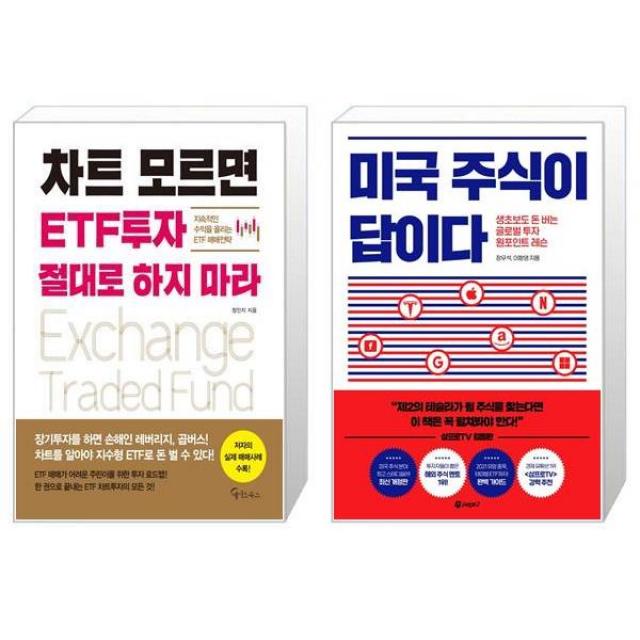 차트 모르면 ETF투자 절대로 하지 마라 + 미국 주식이 답이다 (마스크제공)