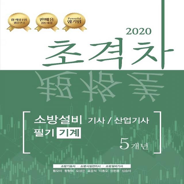 2020 초격차 소방설비기사/산업기사 필기 5개년 - 기계, (주)모아팩토리