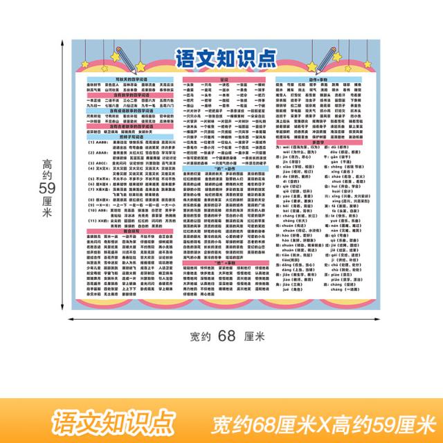 소슬미디어 초등 근의어 반의어 괘도 완전무결 그림 하나 년 급 블로킹 음 알파벳 옛 시와 사를 했다 시트지, 어문 지식 포인트