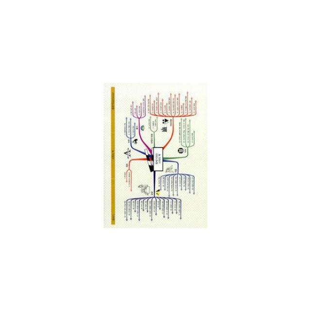 밀크북_2 마인드맵 성경도표, One color | One Size@1
