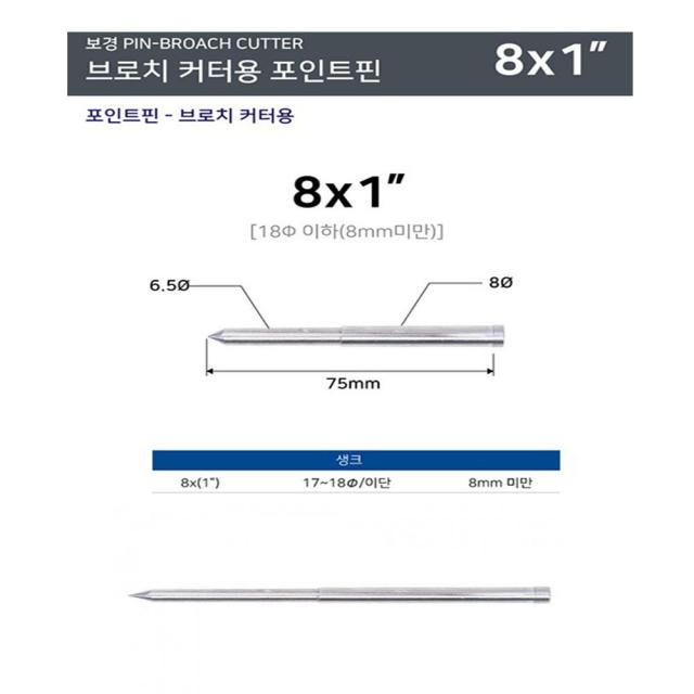 브로치커터용 포인트핀 빔 형강등 고장력강 마크네틱 만물상회^^&