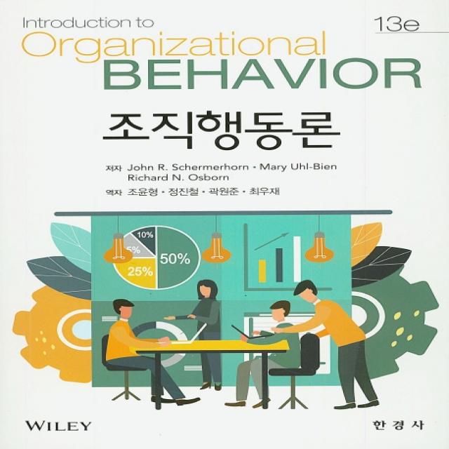 조직행동론, 한경사