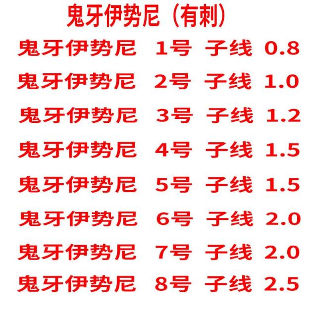 낚시용플라이어 .낚싯바늘 묶기 낚시목줄 더블후크 후크 완제품 세트포장 금수 이즈 신관동 귀니 이서니 감는, C01-1호