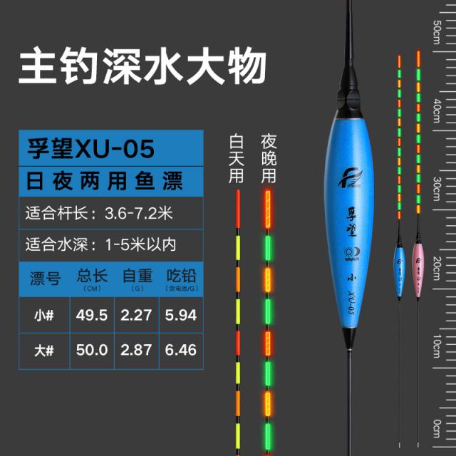 풀문클로젯 기대하다 밤낮으로 투웨이 전자찌 파워 초감각 잉어 붕어찌 굵게 눈에 띄다 나노 부표, 특혜 큰사이즈 라지 3지배함 3절 배, XU05