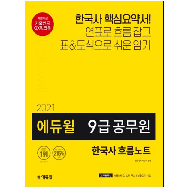 형광펜 선물 / 분철 에듀윌 한국사 흐름노트(9급 공무원)(2021) 기출선지OX워크북 핵심&빈출정리 무료특강 16강, 스프링제본 - 1권(교환&반품불가)