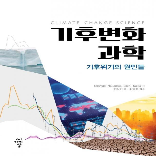 기후변화 과학:기후위기의 원인들, 씨아이알